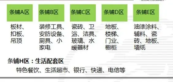 五洲国际临街商铺全球招商盛大启动!_房产资讯-牡丹江搜房网